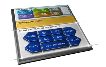 創新技術引擎 驅動5G新產品、新服務及新業務模式快速部署